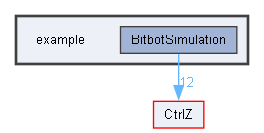 C:/Users/ZhouZishun/Documents/Workspace/CtrlZ/example