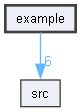 C:/Users/ZhouZishun/OneDrive/documents/PhDDoc/PoweredByZZS/DDS_Bridge/example