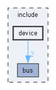 C:/Users/ZhouZishun/Documents/Workspace/OwheelNT/Bitbot_Encos/include/device